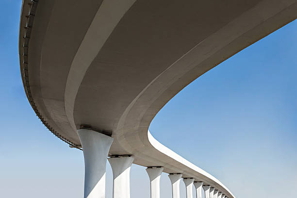 Best Concrete Installation Cost  in Kendale Lakes, FL